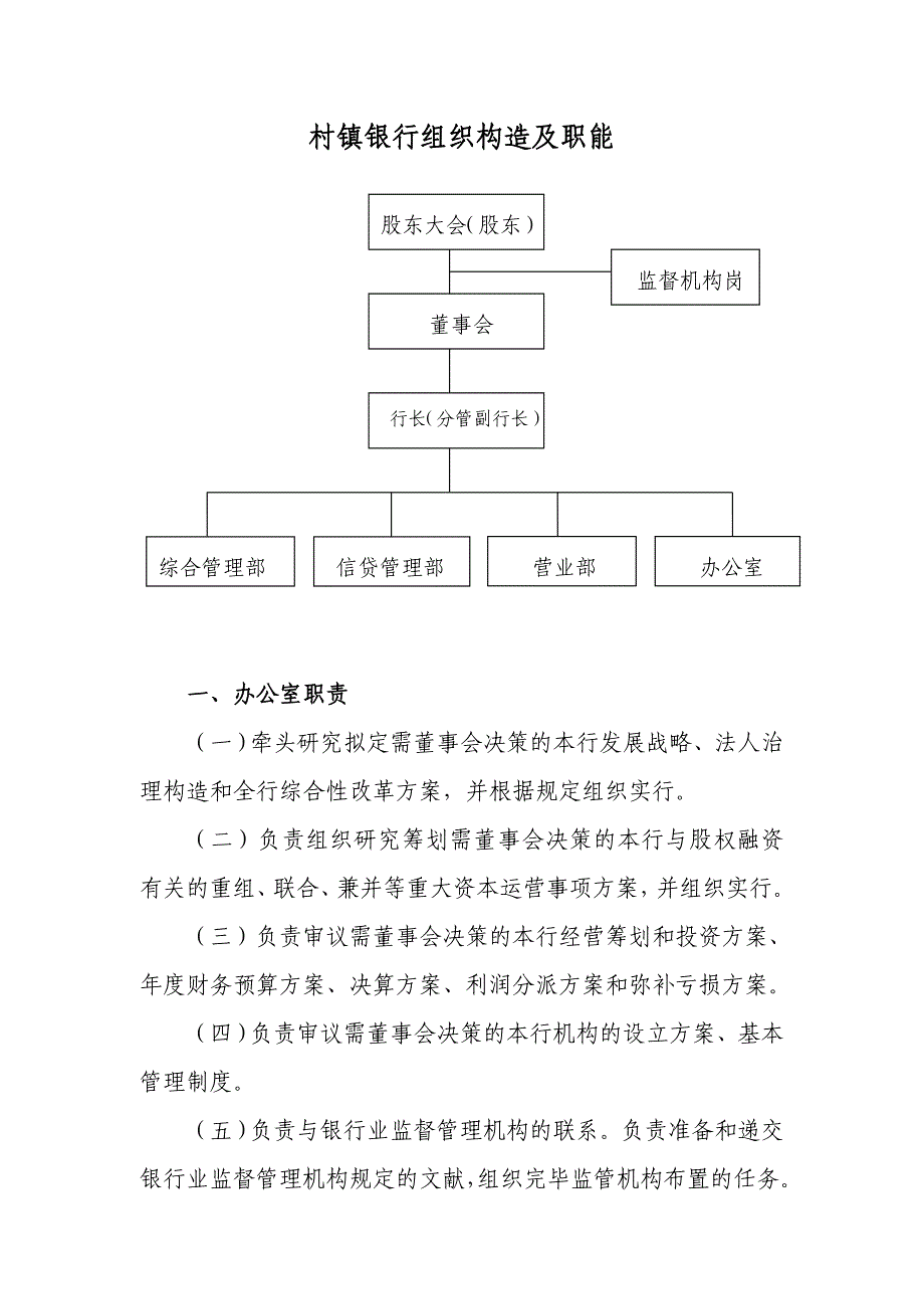 村镇银行组织结构及职能_第1页