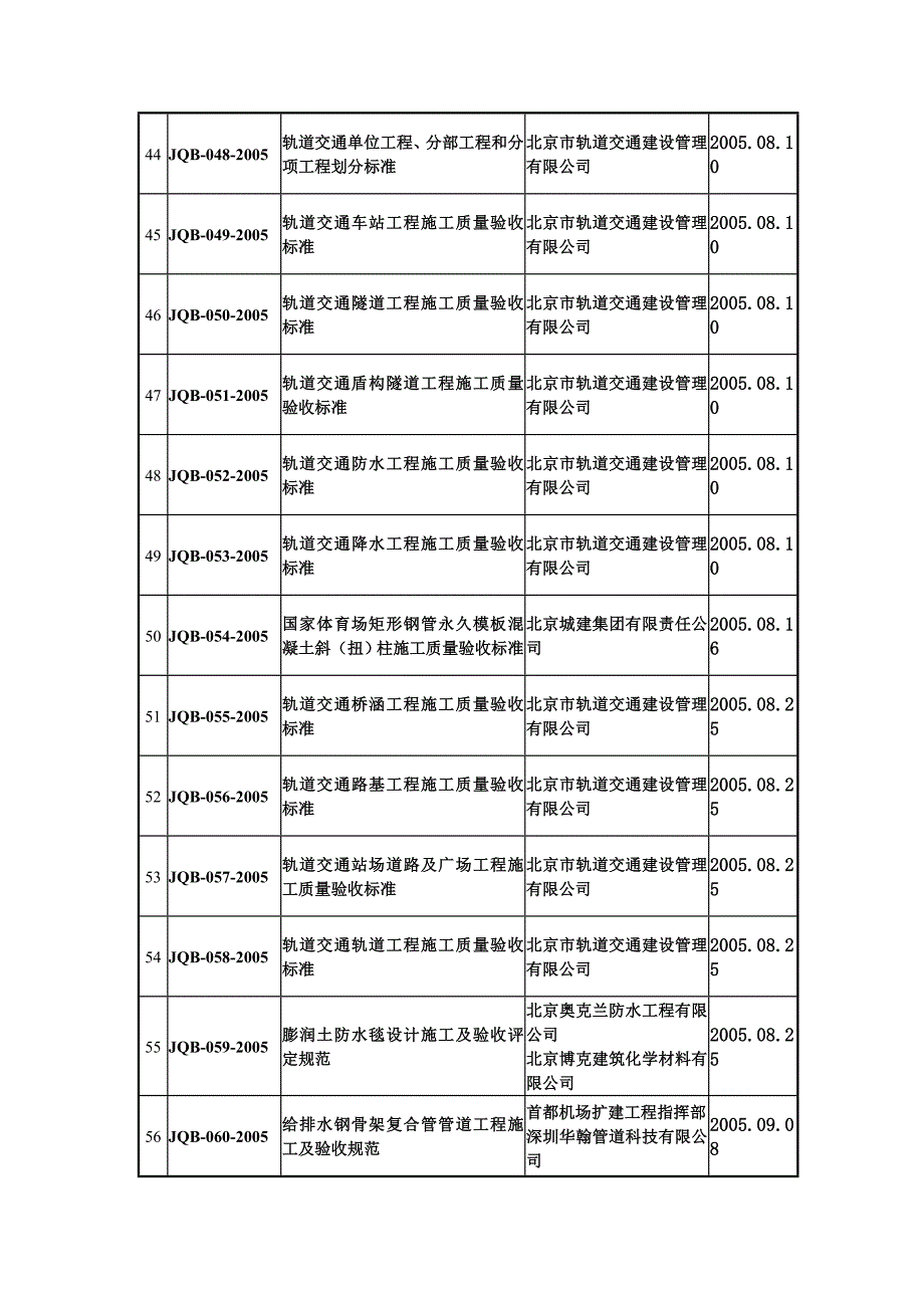 No北京市住房和城乡建设委员会_第4页