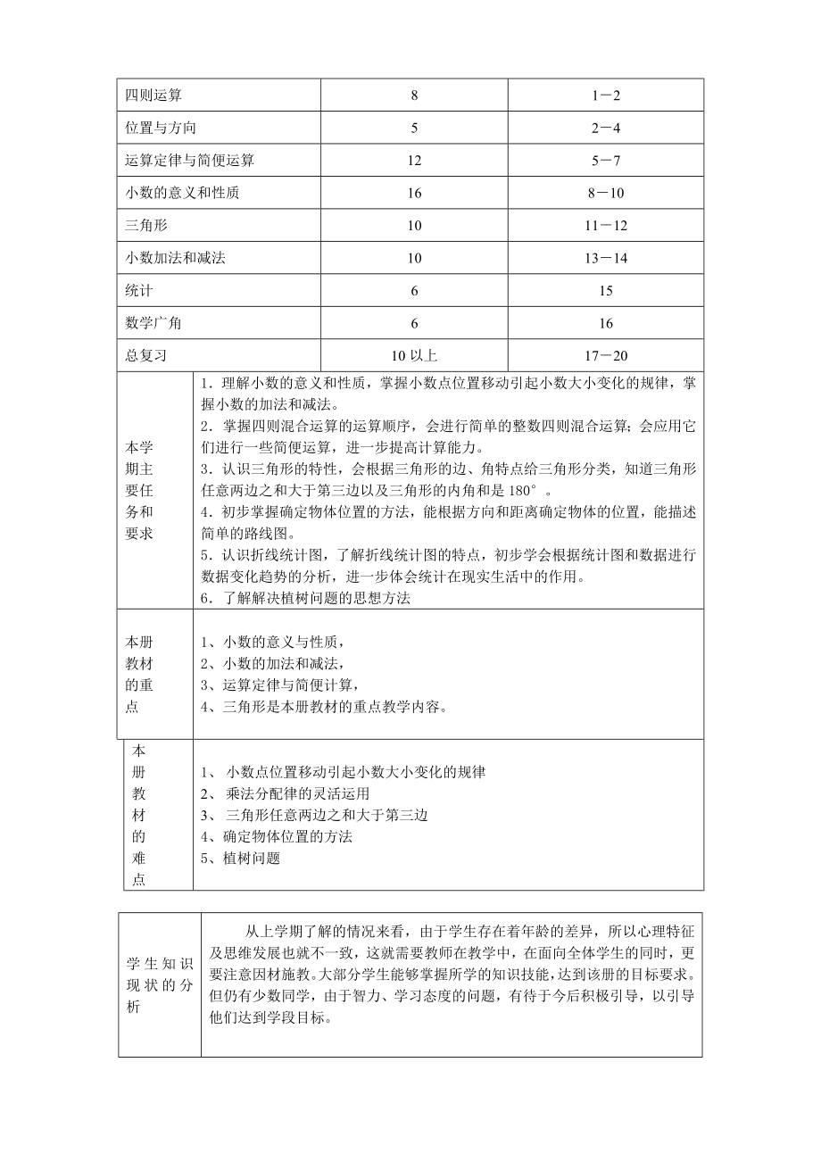 四年级下册数学1-3单元教案__.doc_第2页