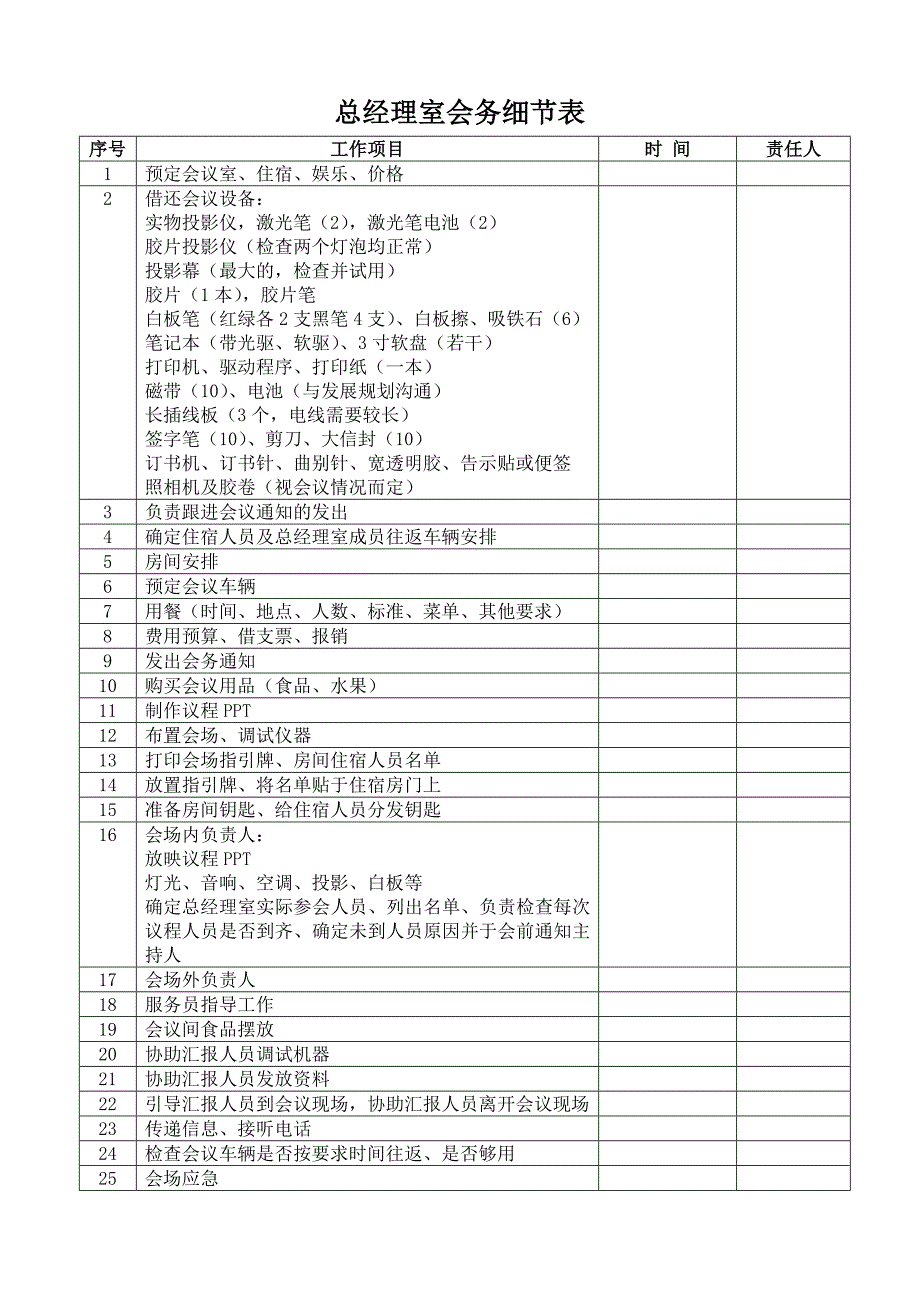 总经理室会务细节表_第1页