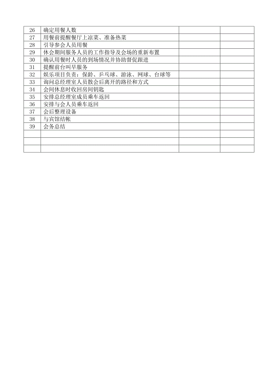 总经理室会务细节表_第2页