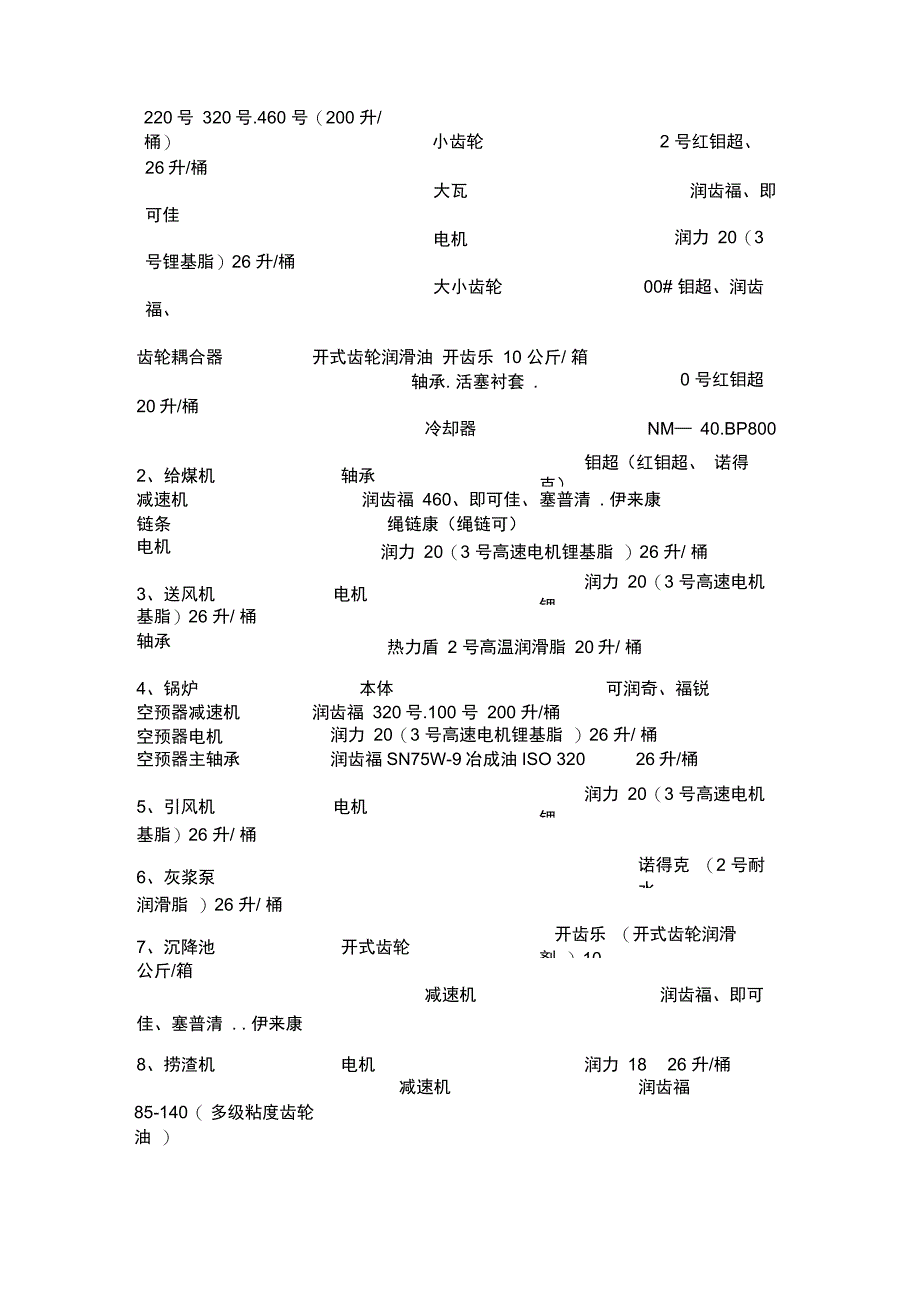 火电厂设备及使用产品一览表_第2页