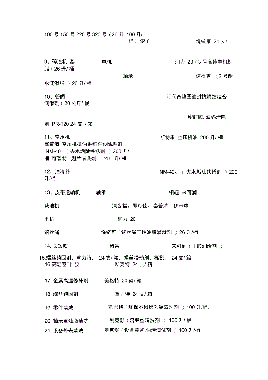 火电厂设备及使用产品一览表_第3页