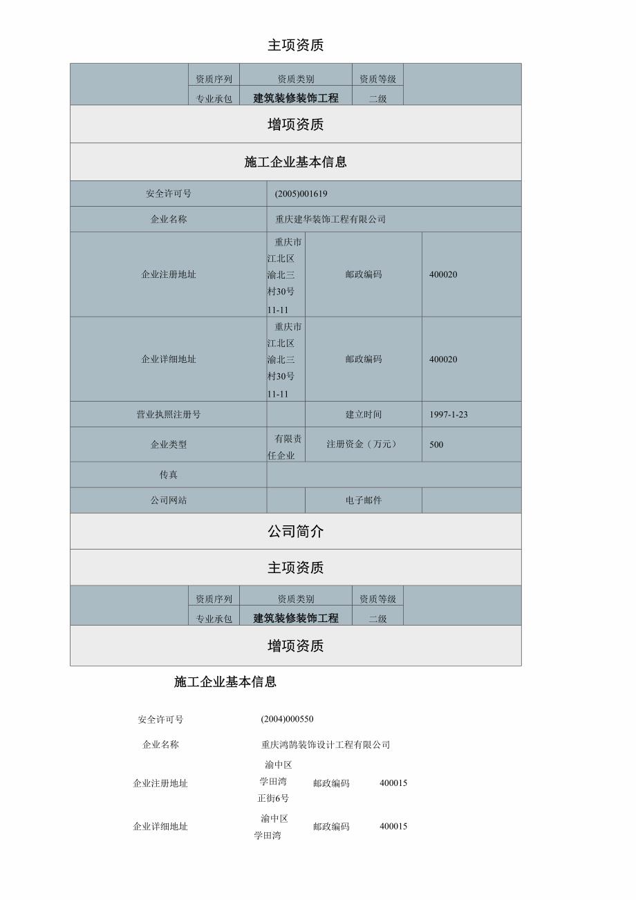 施工企业 基本信息_第3页