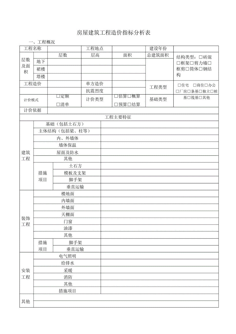 工程造价指标分析表_第1页