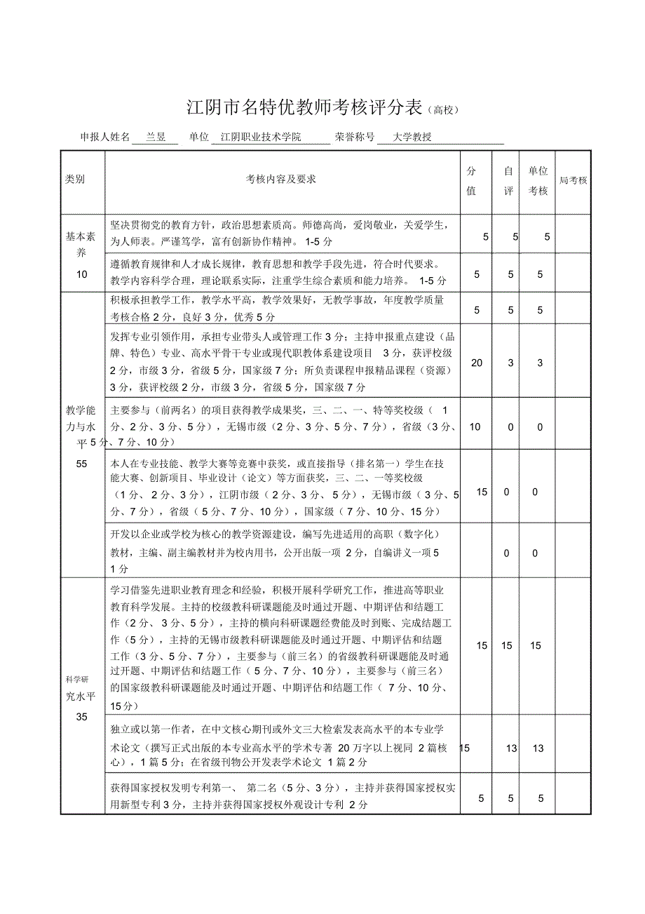 江阴名特优教师考核评分表高校_第1页