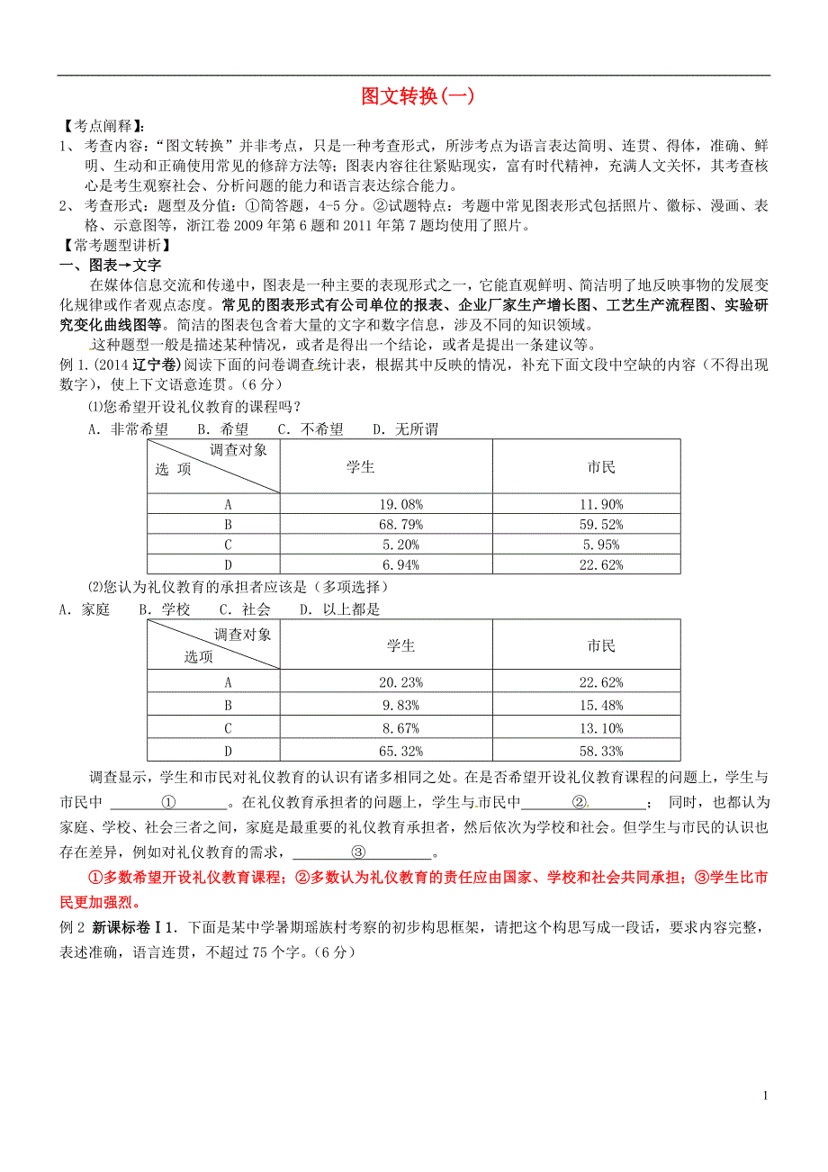 浙江省诸暨市牌头中学2016届高三语文一轮复习 图文转换（1）学案_第1页