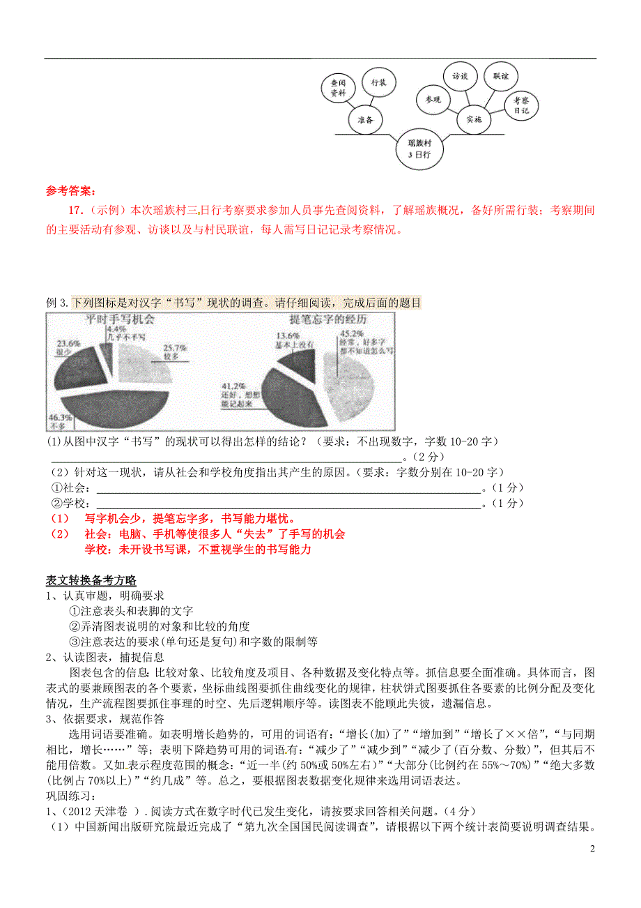 浙江省诸暨市牌头中学2016届高三语文一轮复习 图文转换（1）学案_第2页