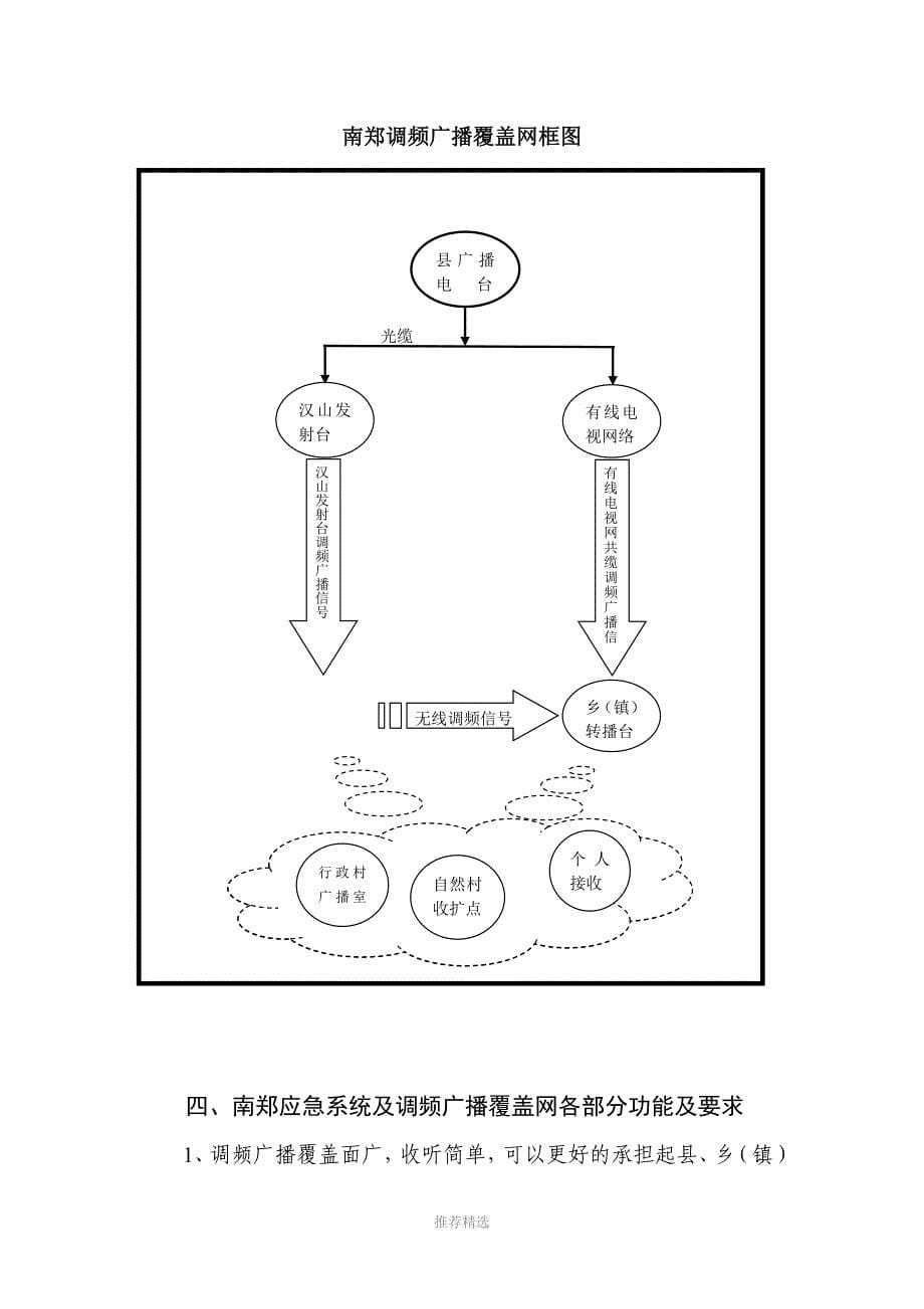 南郑调频广播覆盖技术方案_第5页