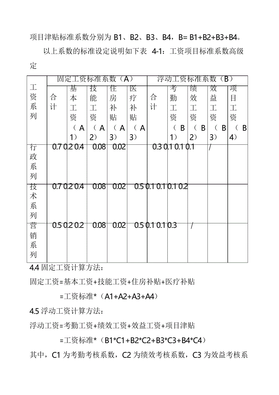 某大型国企工资制度_第4页