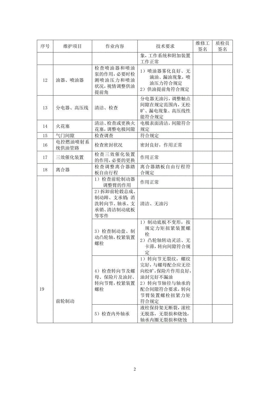 汽车二级维护_第2页