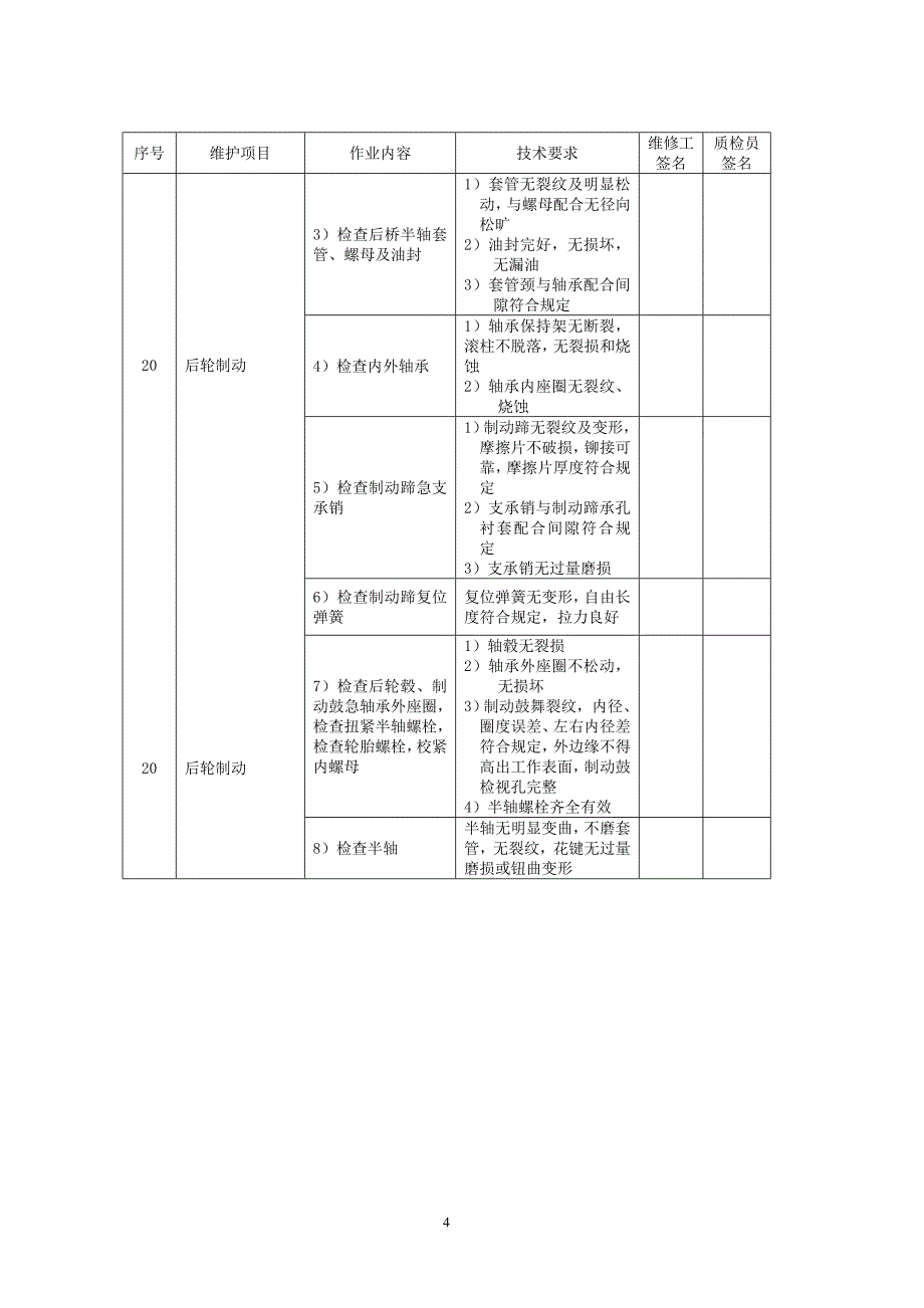 汽车二级维护_第4页