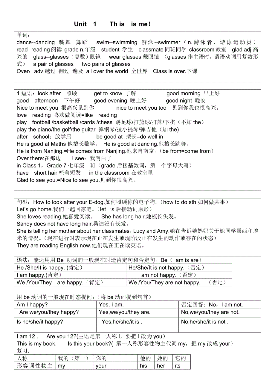 译林版七年级英语上册Unit1Thisisme知识点_第1页