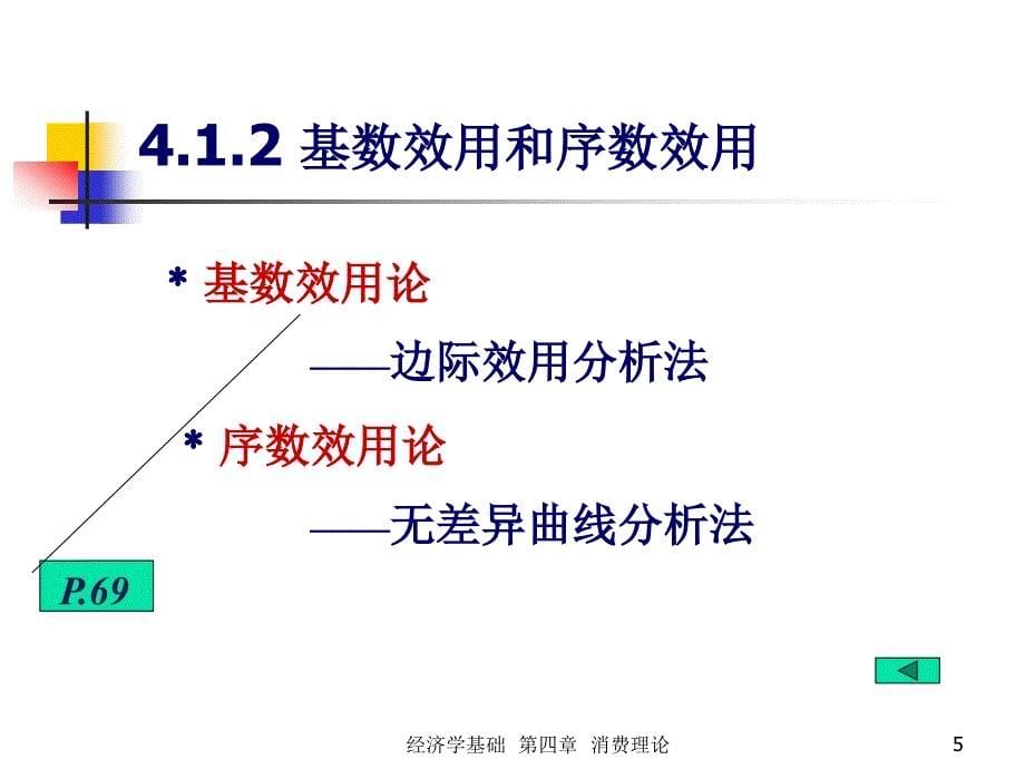 教育在线第四章-消费理论.ppt_第5页