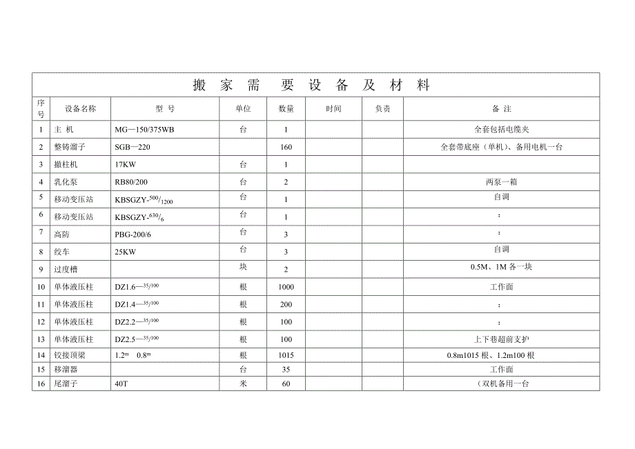 122搬家左3路11年5月.doc_第1页