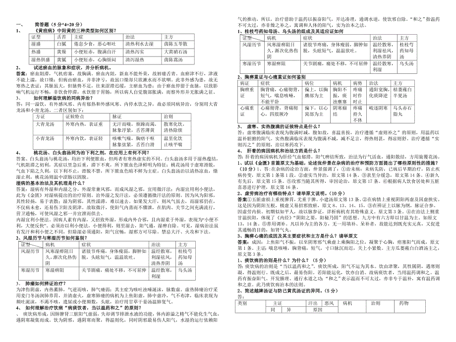 金匮要略问答题及答案.doc_第1页