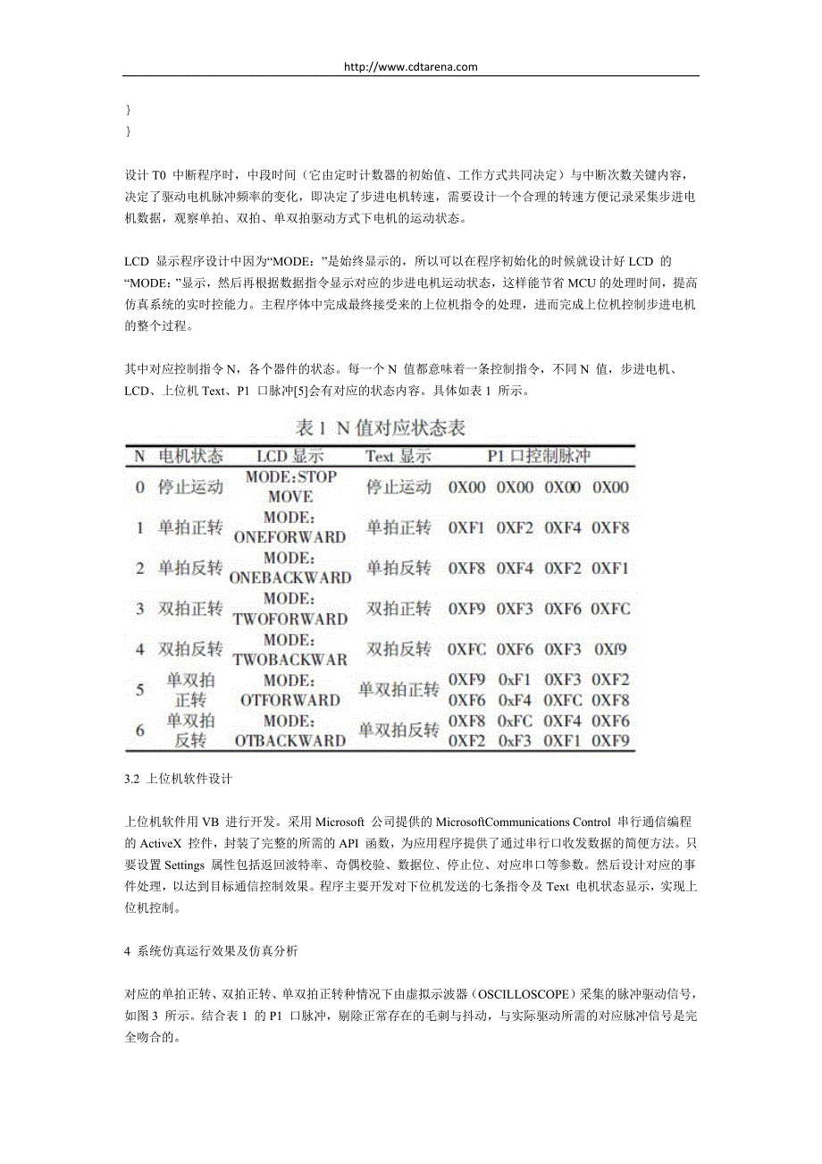 基于Proteus的PC机对步进电机运动控制仿真.docx_第4页