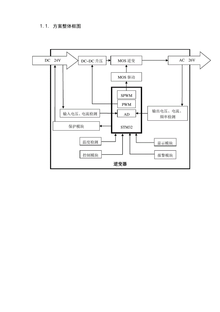 单相正弦波逆变电源_第4页