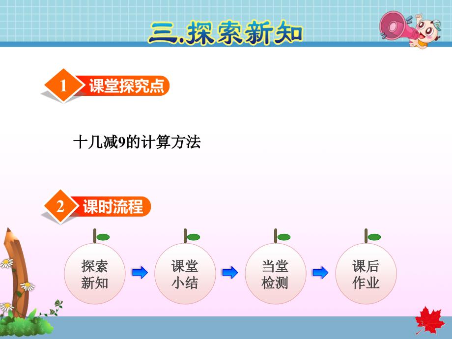 人教版一年级数学下册第2单元20以内的退位减法全套PPT幻灯片_第3页