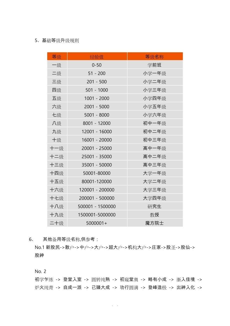 用户激励体系(等级_积分)_第5页