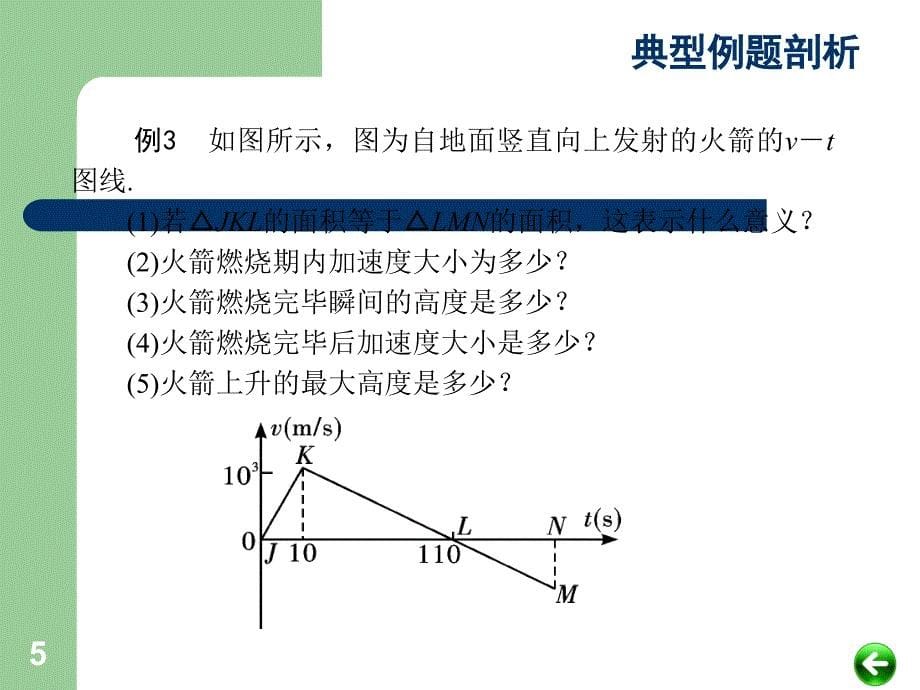 高中物理专题复习课件直线运动第3讲匀速直线运动匀变速直线运动的图象_第5页