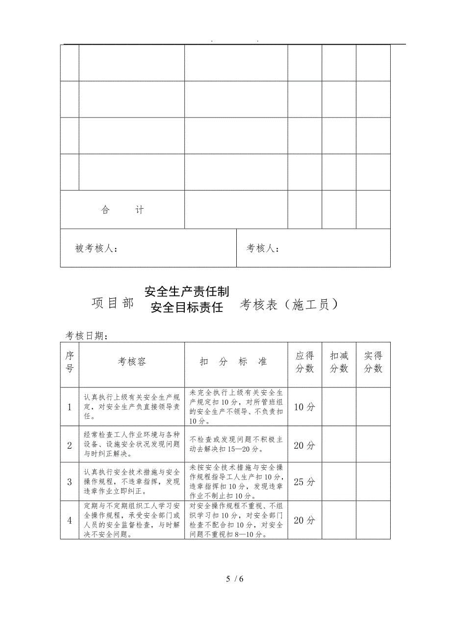 项目部管理人员考核表_第5页