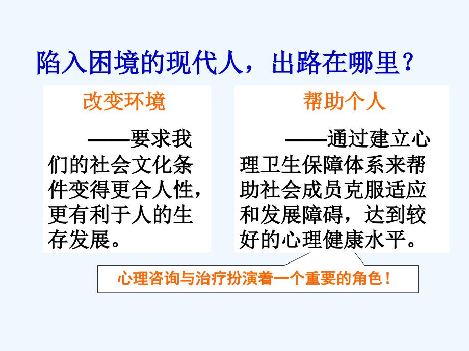 心理咨询与治疗心理咨询与治疗概述课件_第4页