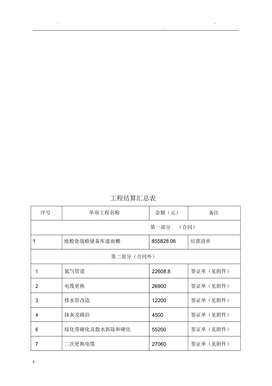 钢结构工程结算书_第3页