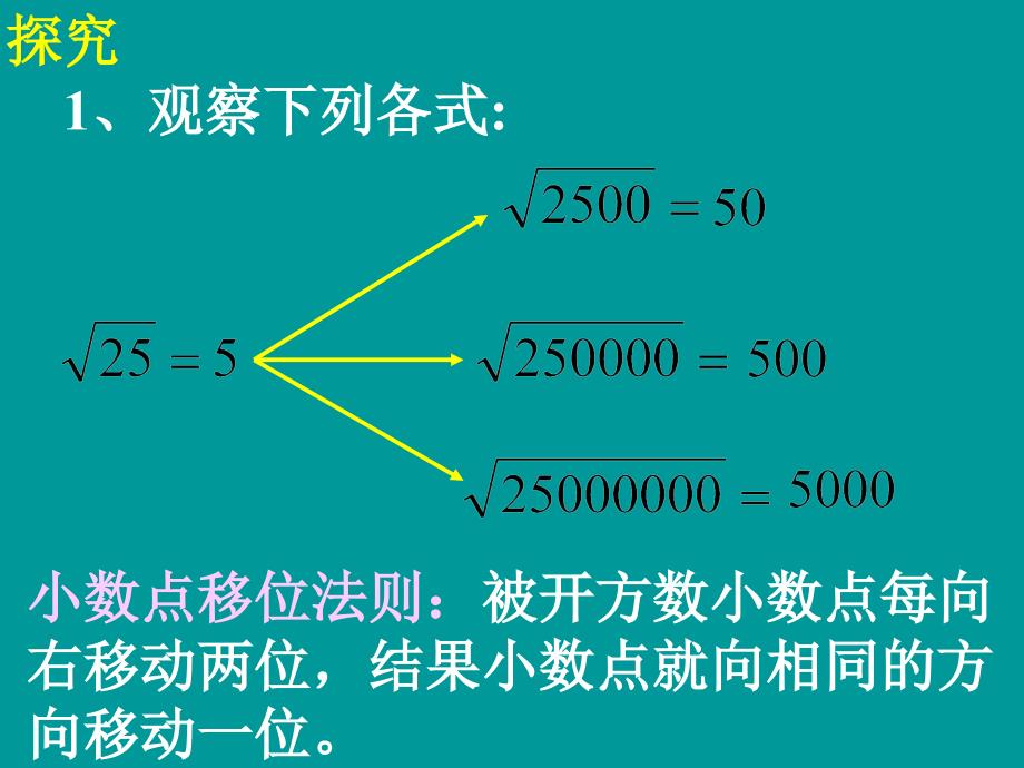 平方根与立方根规律探究_第2页