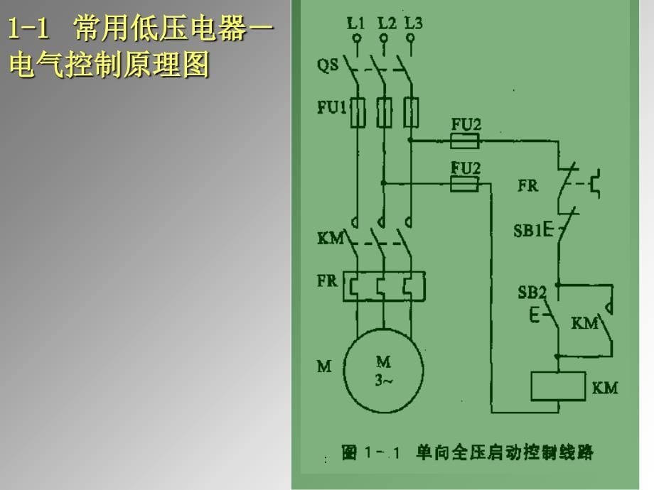 电气控制与PLC原理ppt课件_第5页