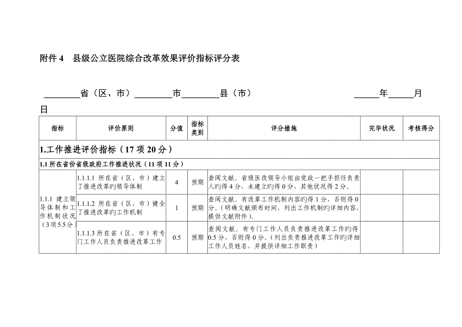 公立医院综合改革效果指标评分表_第1页