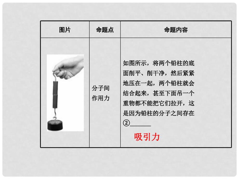 中考物理总复习 第十二章 内能 内能的利用课件 （新版）新人教版_第3页