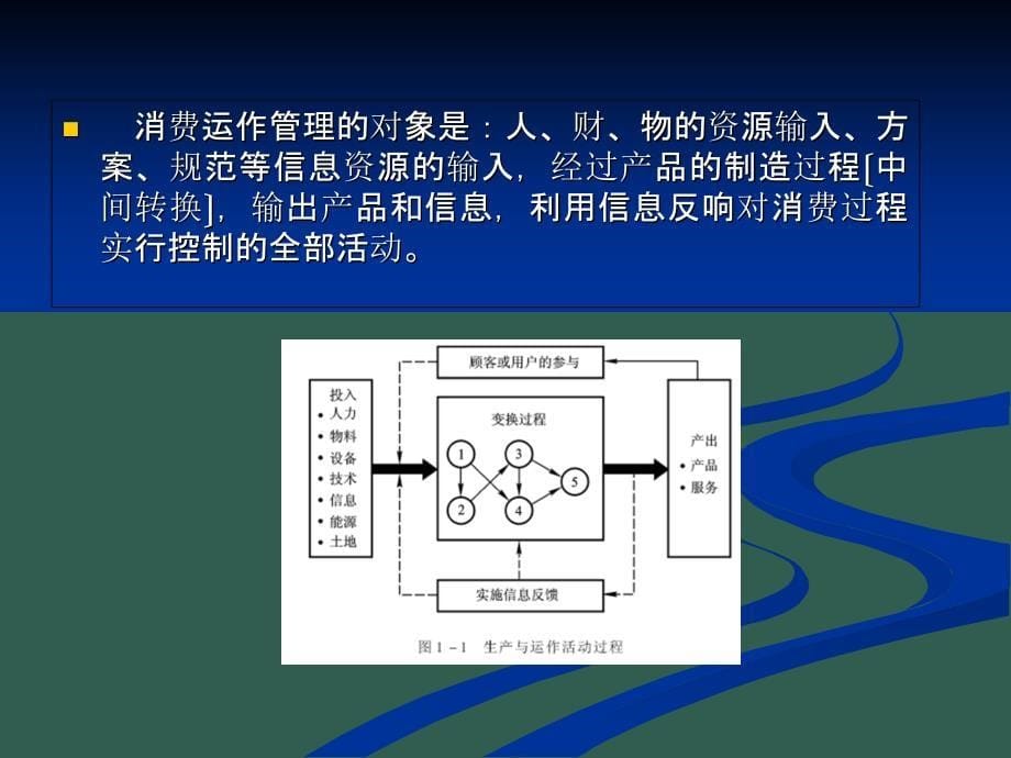 生产和运作管理第4版第1章导论ppt课件_第5页