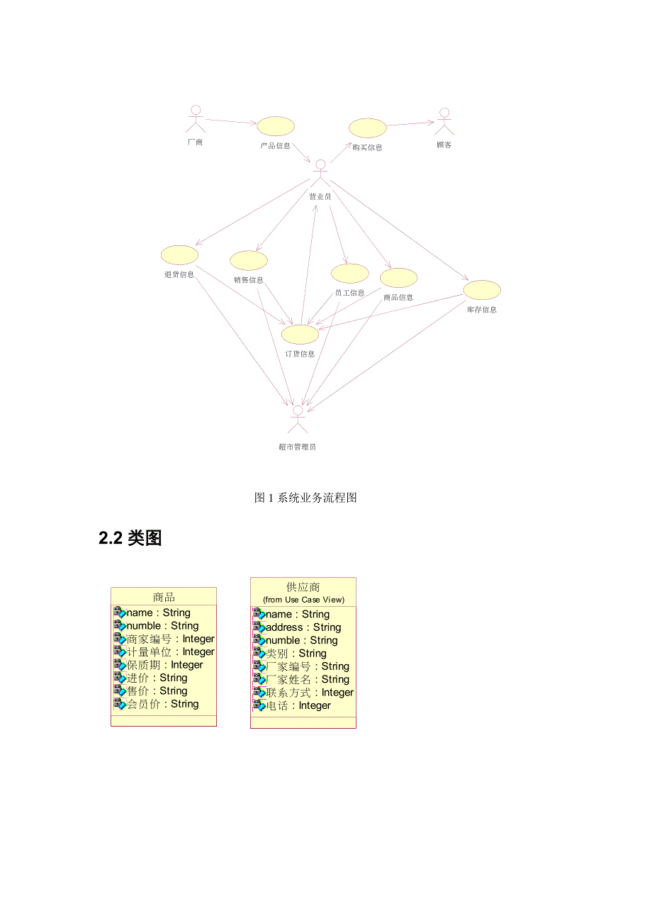 小型超市销售管理信息系统.doc_第5页