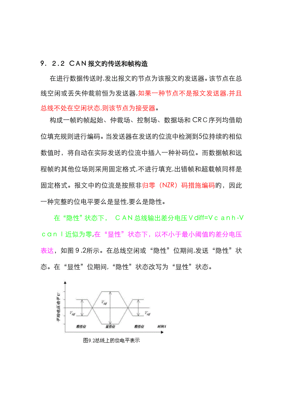 CAN报文的传送和帧结构_第1页