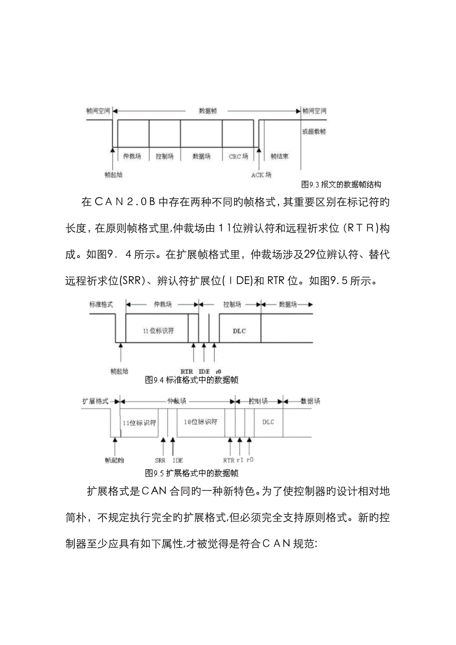 CAN报文的传送和帧结构_第3页