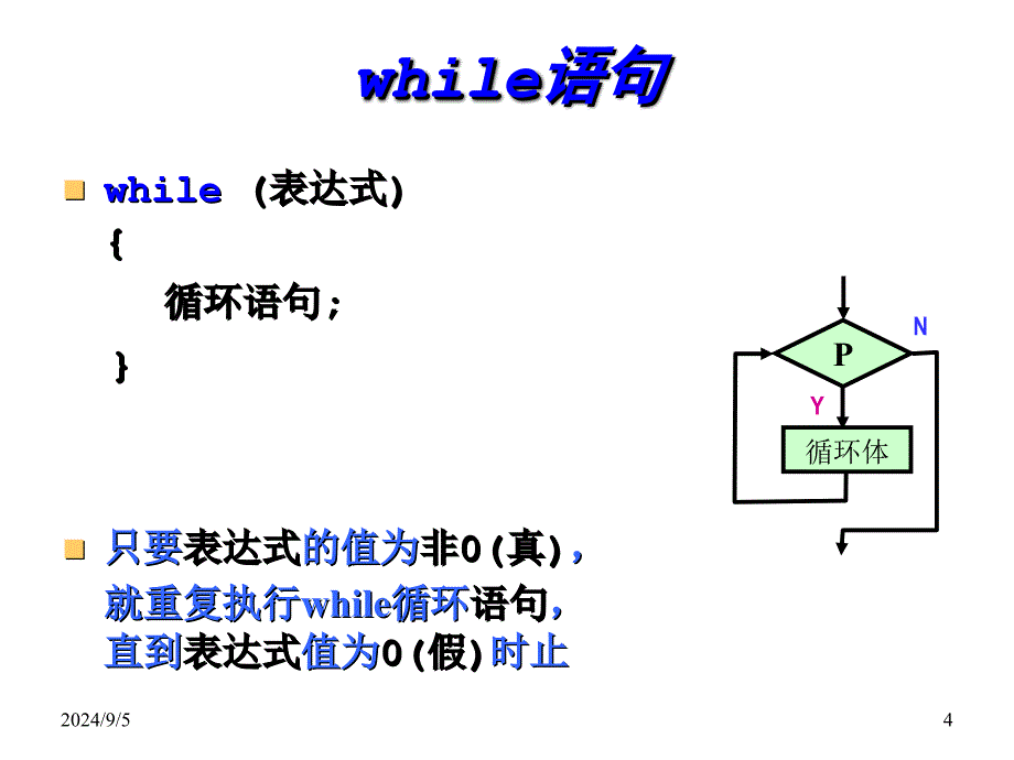 第6章程序的控制结构2循环_第4页