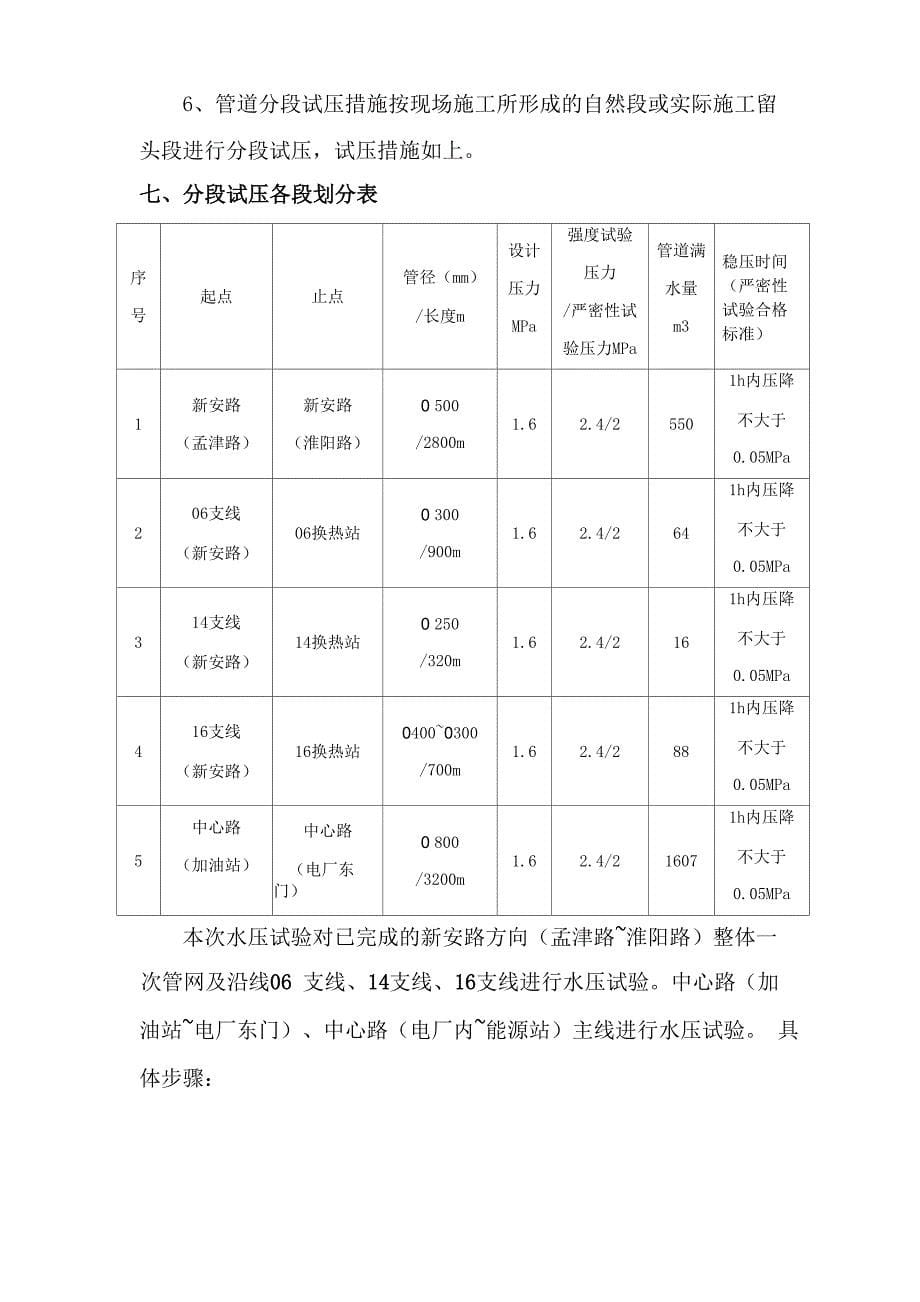 供热管道试压工艺_第5页