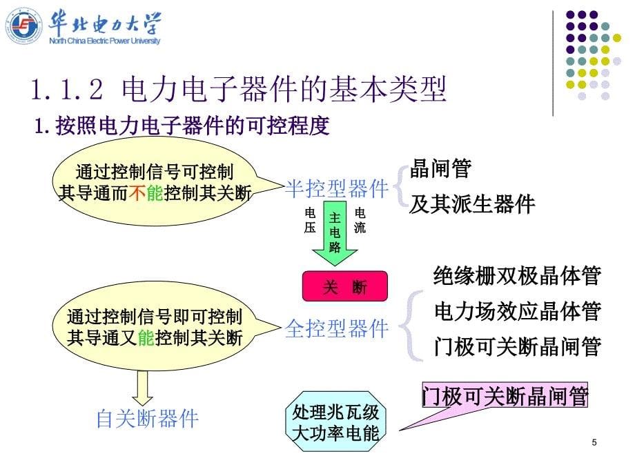 电力电子技术课件_第5页