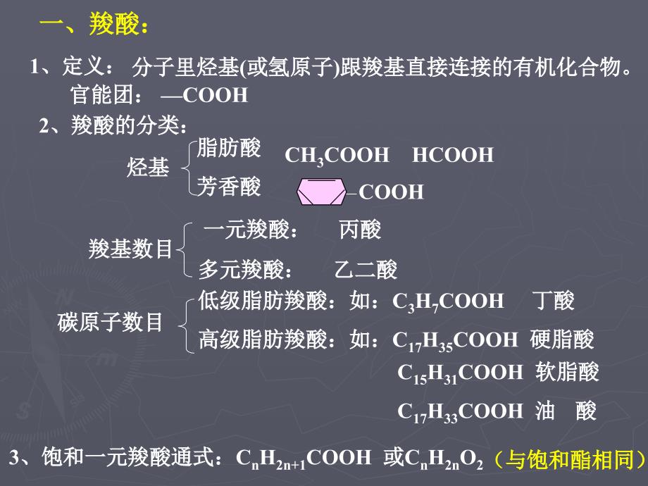 羧酸的性质与应用课件_第3页