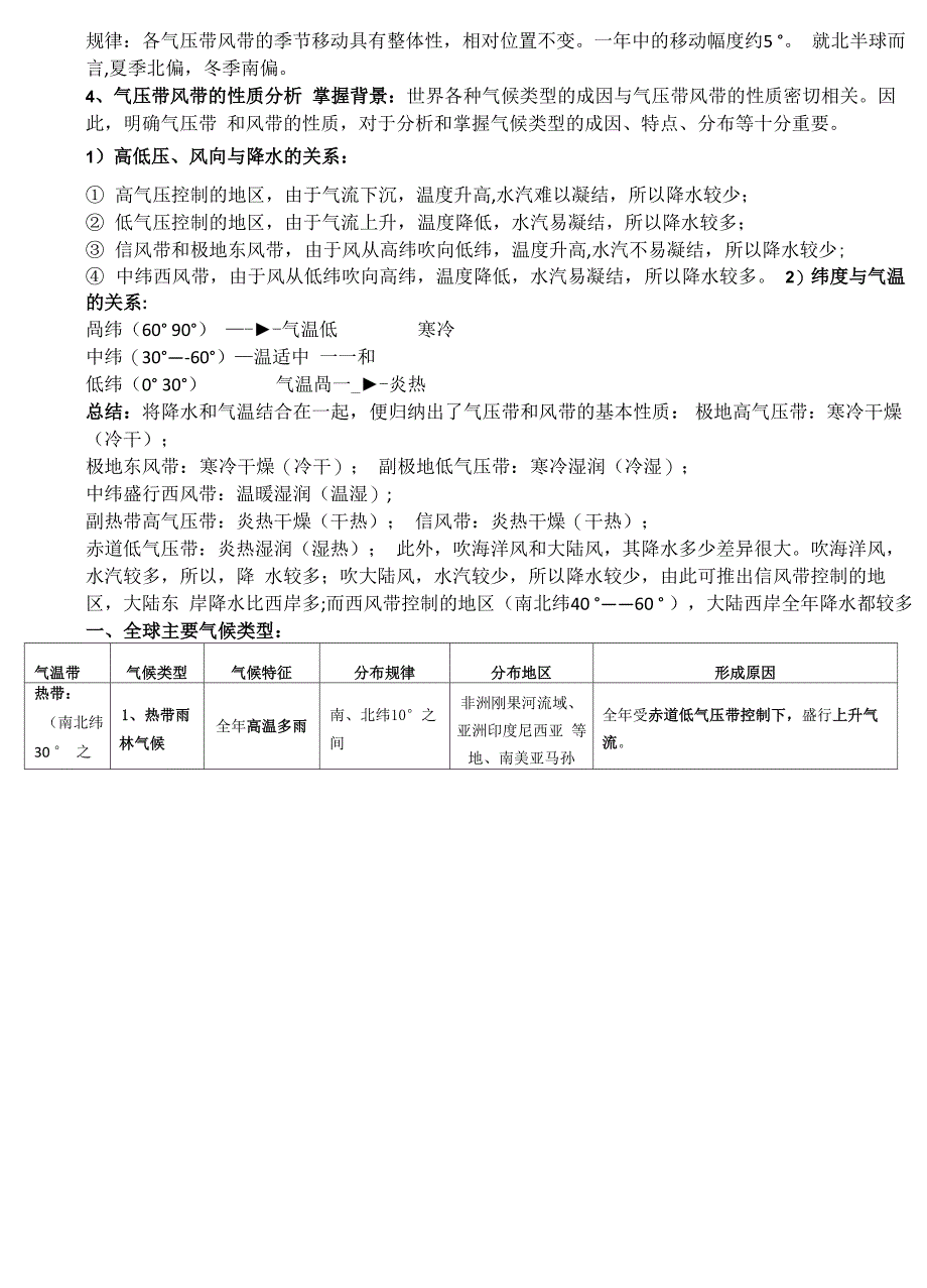 气压带风带总结_第2页