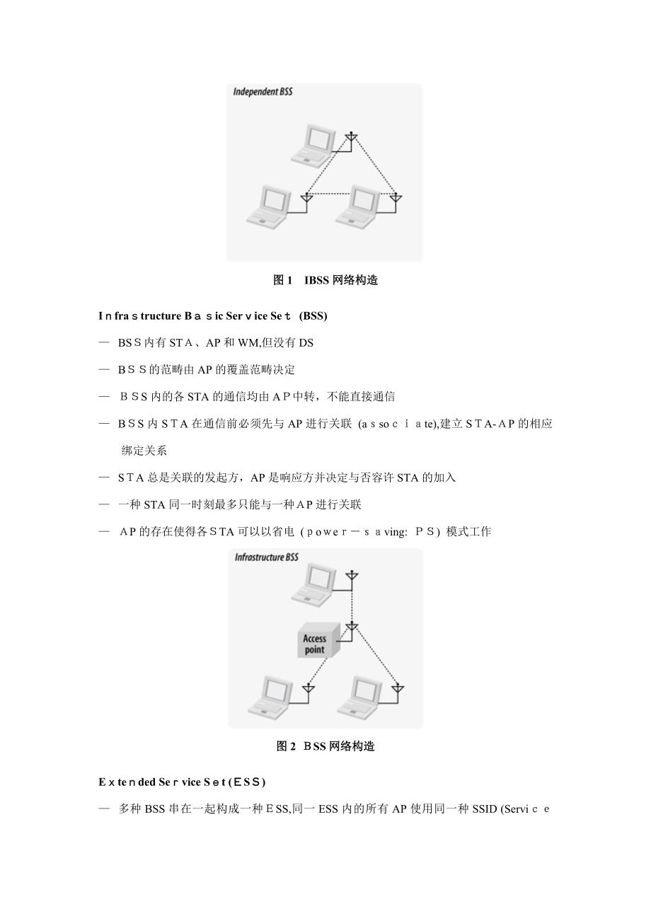 WIFI基本数据传输机制理解_第2页