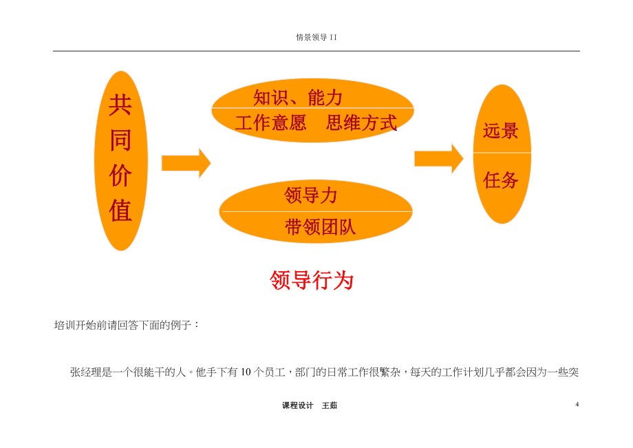 情景领导II(学员教材)_第4页