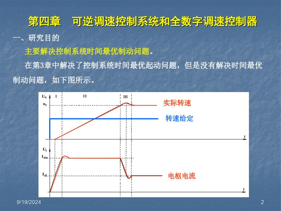 现代运动控制系统工程课件_第2页