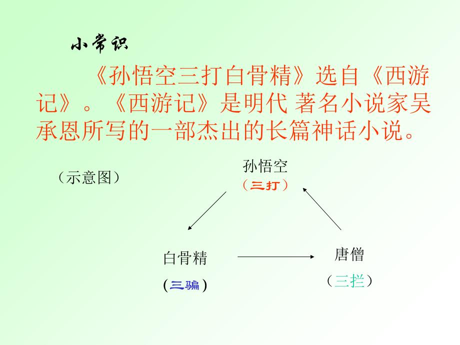 三打白骨精之课文2_第2页