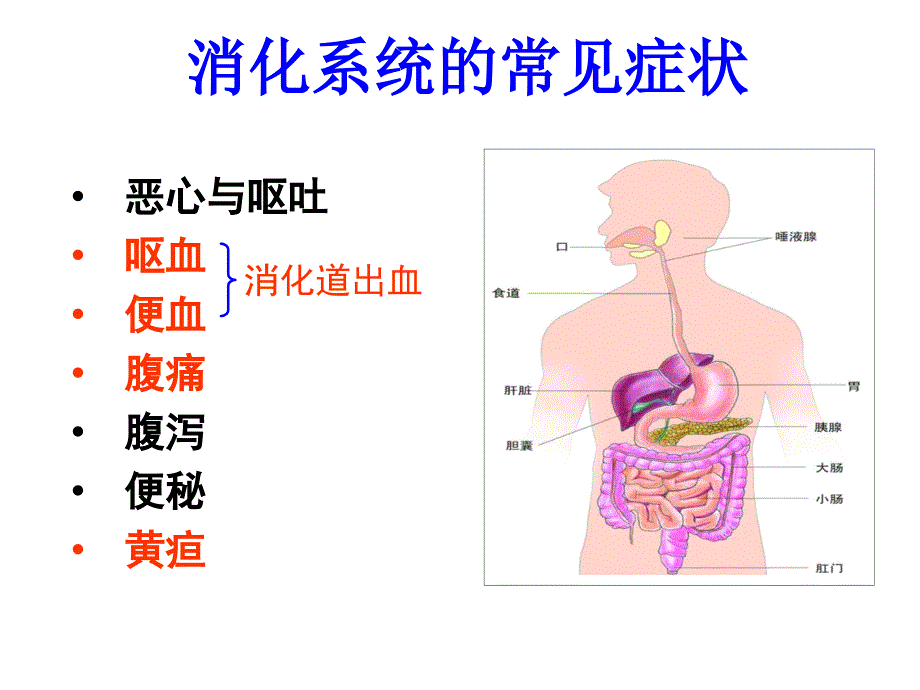 呕血、便血、腹痛、黄疸(第八版)13级_第2页