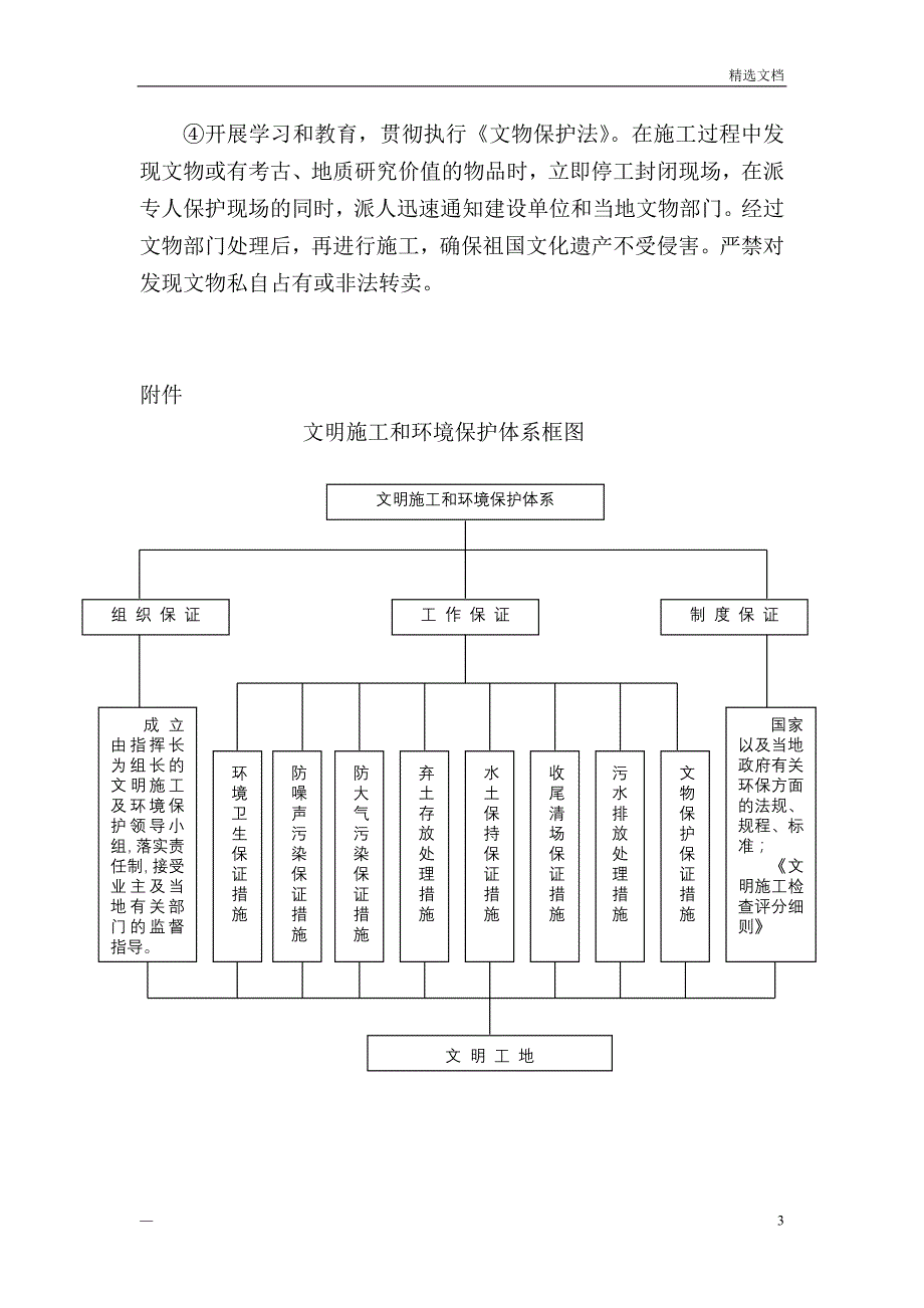 文物保护目标及措施_第3页