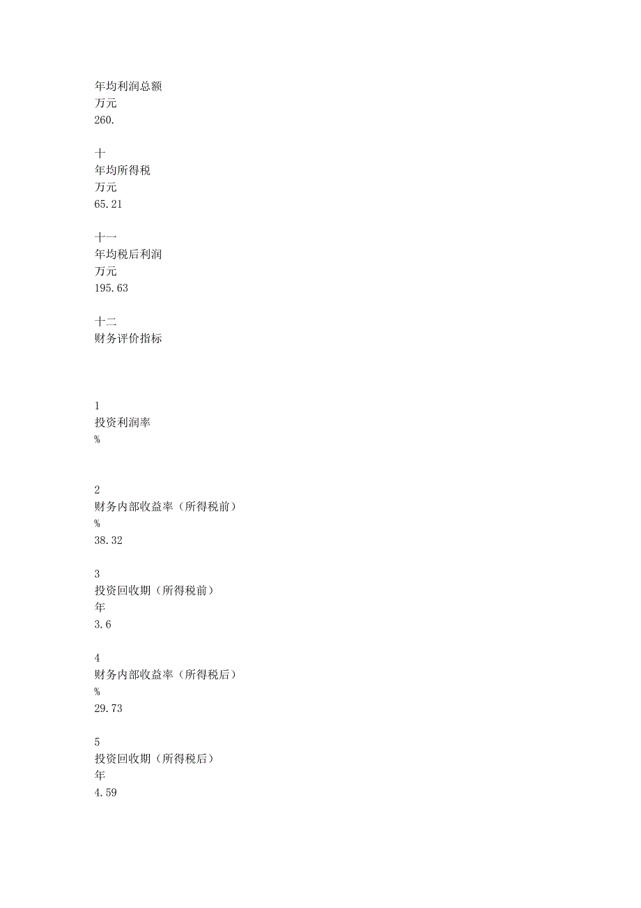 年产8000吨葵花籽色拉油技术改造项目可研报告_第5页