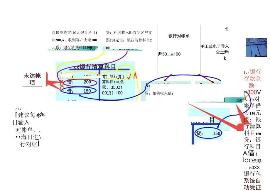 119太钢SAP实施项目_第5页