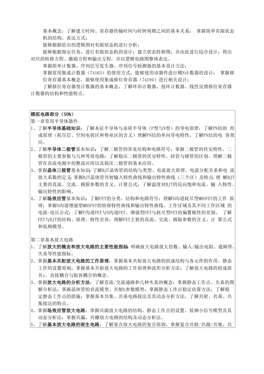 电子科技大学考研复试_第2页